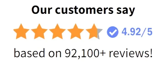Vigoryn Customer Satisfaction Rating